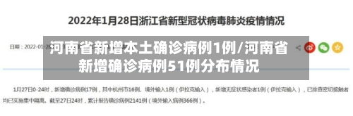 河南省新增本土确诊病例1例/河南省新增确诊病例51例分布情况