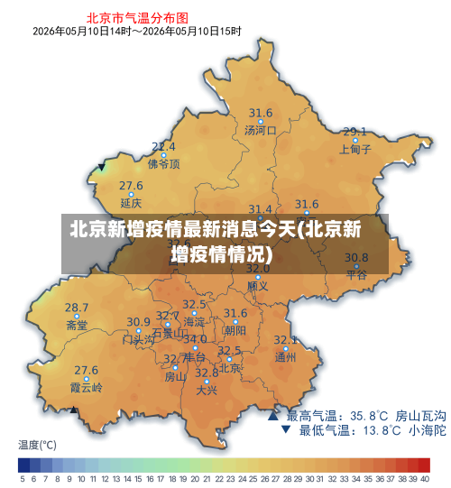 北京新增疫情最新消息今天(北京新增疫情情况)-第2张图片