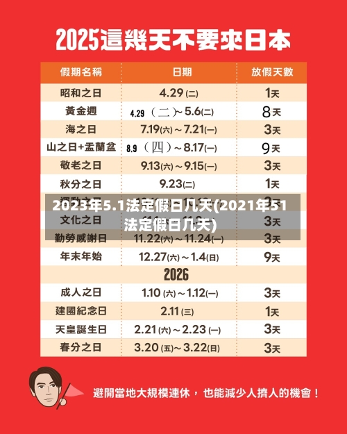 2023年5.1法定假日几天(2021年51法定假日几天)