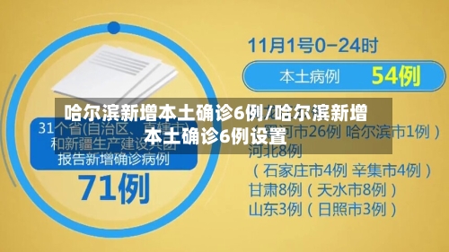 哈尔滨新增本土确诊6例/哈尔滨新增本土确诊6例设置-第2张图片