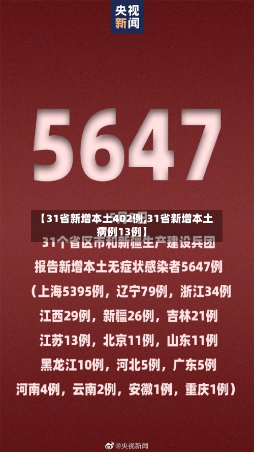 【31省新增本土402例,31省新增本土病例13例】-第3张图片