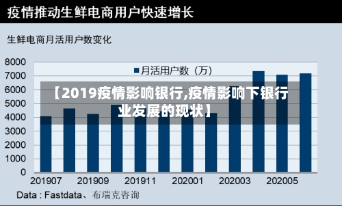 【2019疫情影响银行,疫情影响下银行业发展的现状】-第2张图片