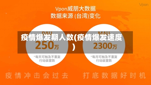 疫情爆发期人数(疫情爆发速度)