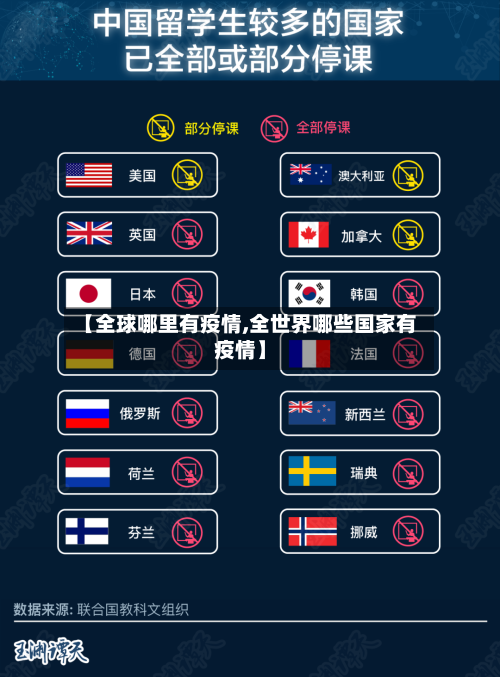 【全球哪里有疫情,全世界哪些国家有疫情】-第2张图片
