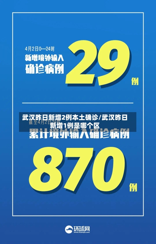 武汉昨日新增2例本土确诊/武汉昨日新增1例是哪个区