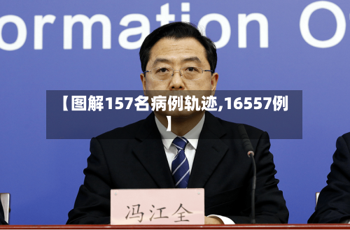 【图解157名病例轨迹,16557例】-第2张图片