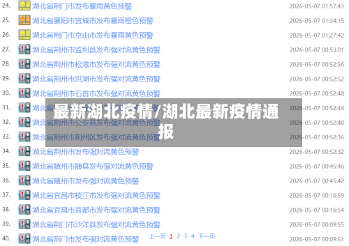 最新湖北疫情/湖北最新疫情通报