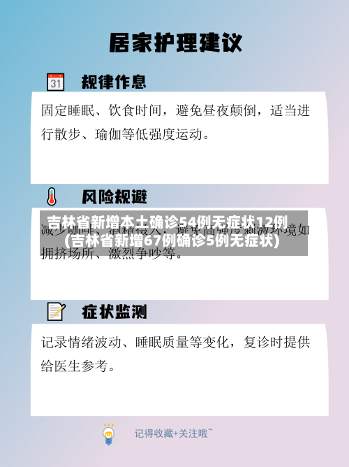 吉林省新增本土确诊54例无症状12例(吉林省新增67例确诊5例无症状)-第3张图片