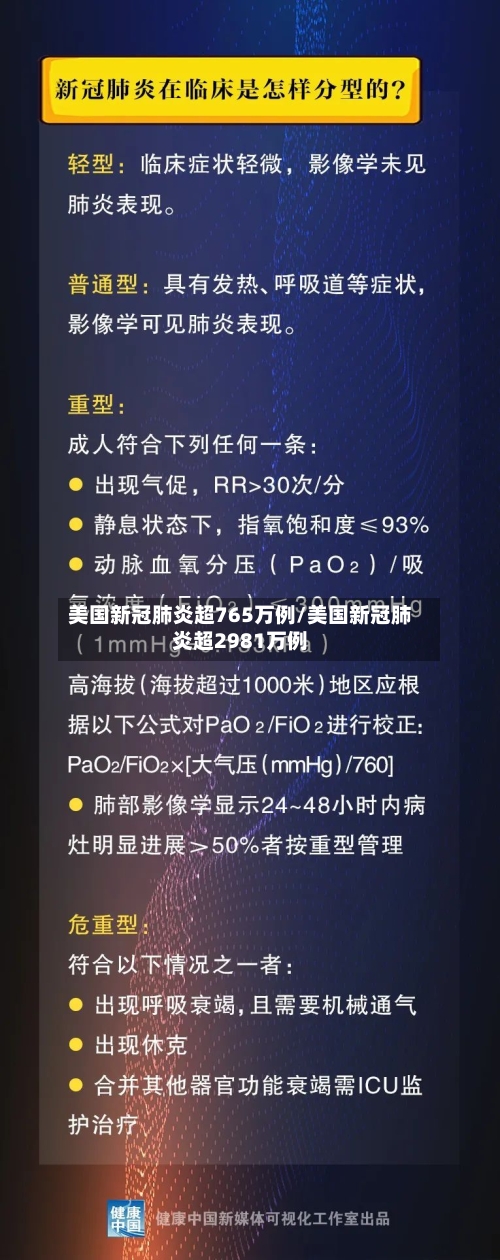 美国新冠肺炎超765万例/美国新冠肺炎超2981万例-第3张图片