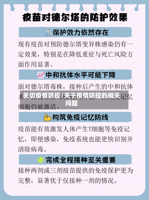 关切疫情防控/关于疫情防控的相关问题