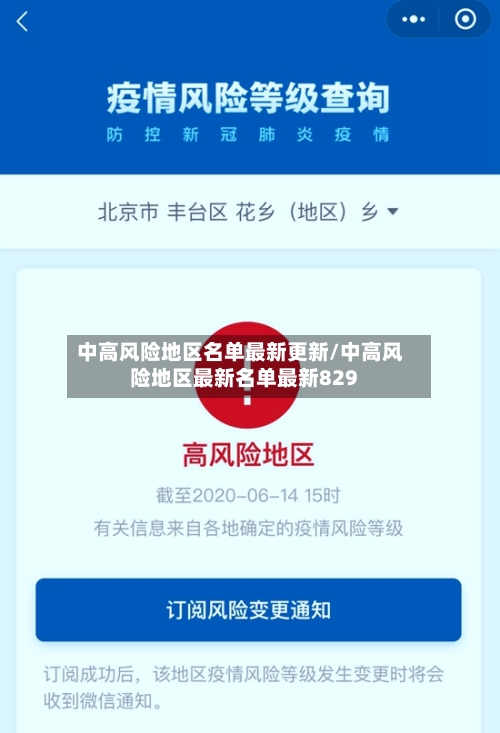 中高风险地区名单最新更新/中高风险地区最新名单最新829-第2张图片