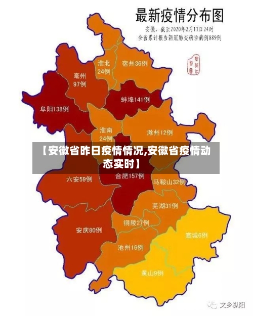 【安徽省昨日疫情情况,安徽省疫情动态实时】-第2张图片