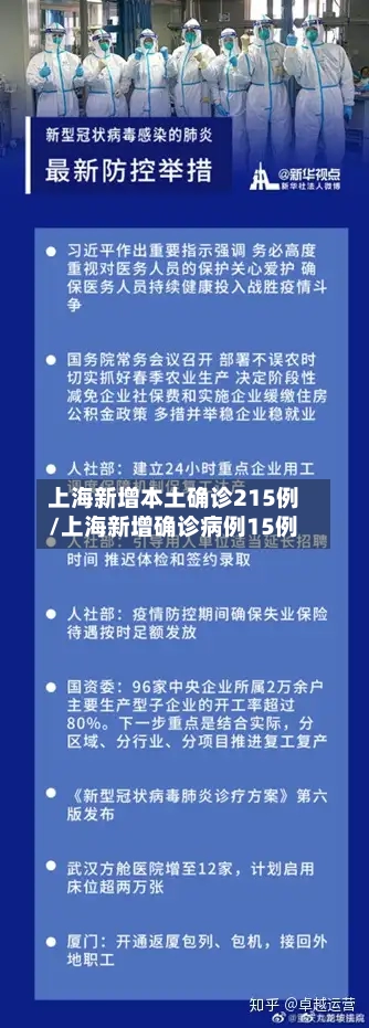 上海新增本土确诊215例/上海新增确诊病例15例