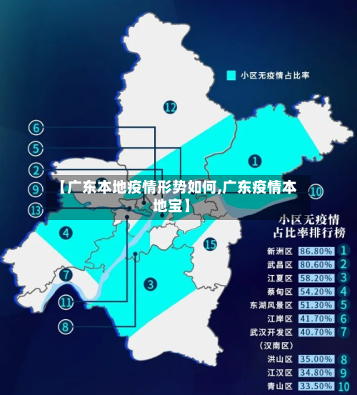 【广东本地疫情形势如何,广东疫情本地宝】-第3张图片