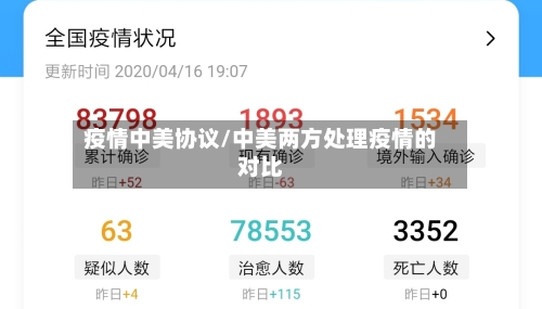 疫情中美协议/中美两方处理疫情的对比-第3张图片