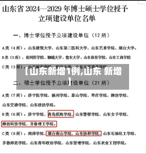 【山东新增1例,山东 新增】