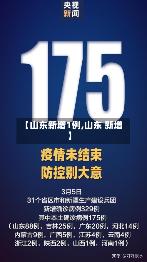 【山东新增1例,山东 新增】-第2张图片