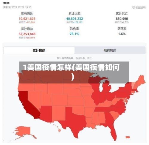 1美国疫情怎样(美国疾情如何)