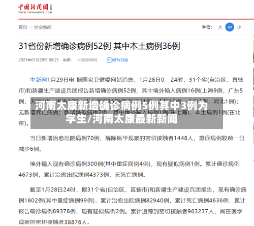 河南太康新增确诊病例5例其中3例为学生/河南太康最新新闻-第3张图片