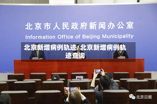 北京新增病例轨迹/北京新增病例轨迹查询