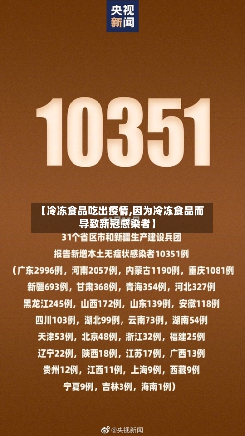 【冷冻食品吃出疫情,因为冷冻食品而导致新冠感染者】-第2张图片