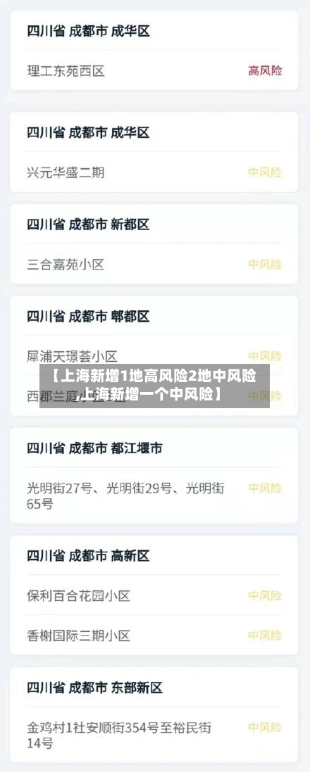 【上海新增1地高风险2地中风险,上海新增一个中风险】-第3张图片