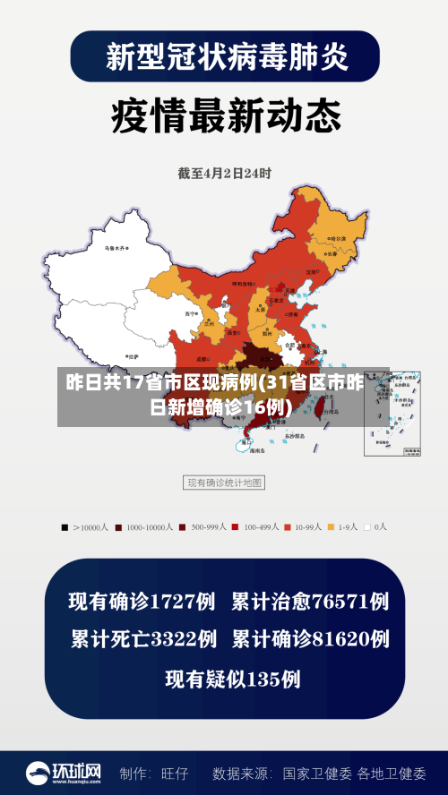 昨日共17省市区现病例(31省区市昨日新增确诊16例)-第3张图片