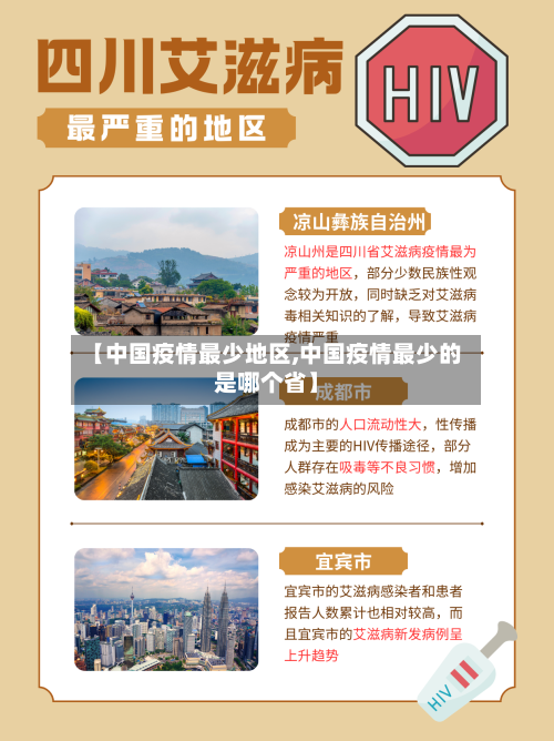【中国疫情最少地区,中国疫情最少的是哪个省】