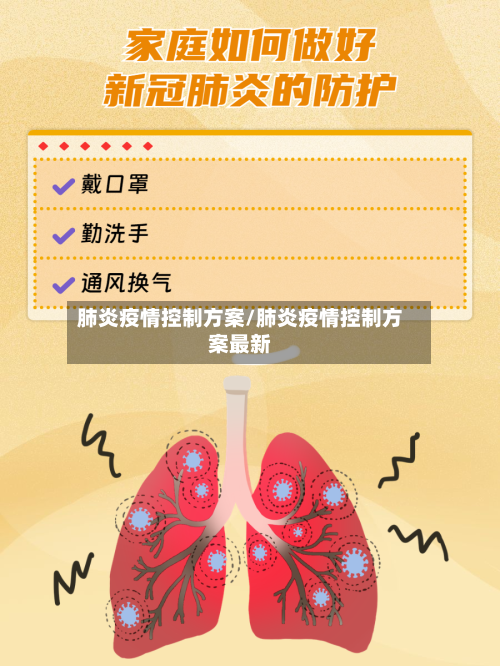肺炎疫情控制方案/肺炎疫情控制方案最新