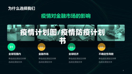 疫情计划图/疫情防疫计划书