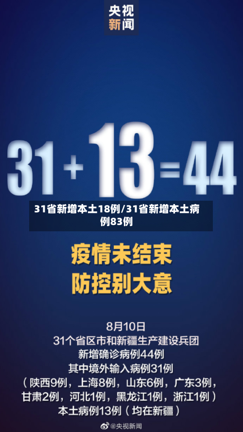 31省新增本土18例/31省新增本土病例83例