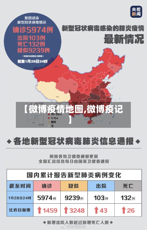 【微博疫情地图,微博疫记】-第2张图片