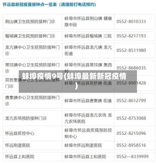 蚌埠疫情9号(蚌埠最新新冠疫情)
