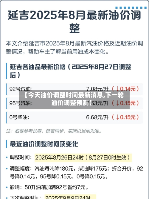 【今天油价调整时间最新消息,下一轮油价调整预测】