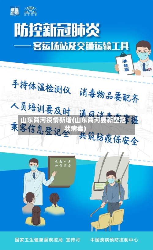 山东商河疫情新增(山东商河县新型冠状病毒)