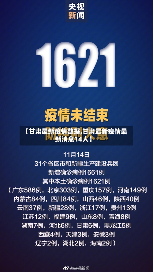 【甘肃最新疫情数据,甘肃最新疫情最新消息14人】