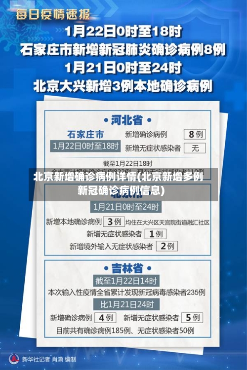 北京新增确诊病例详情(北京新增多例新冠确诊病例信息)