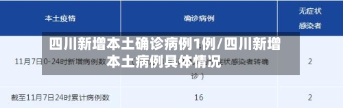 四川新增本土确诊病例1例/四川新增本土病例具体情况