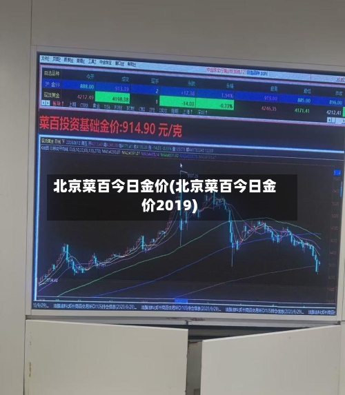 北京菜百今日金价(北京菜百今日金价2019)-第2张图片