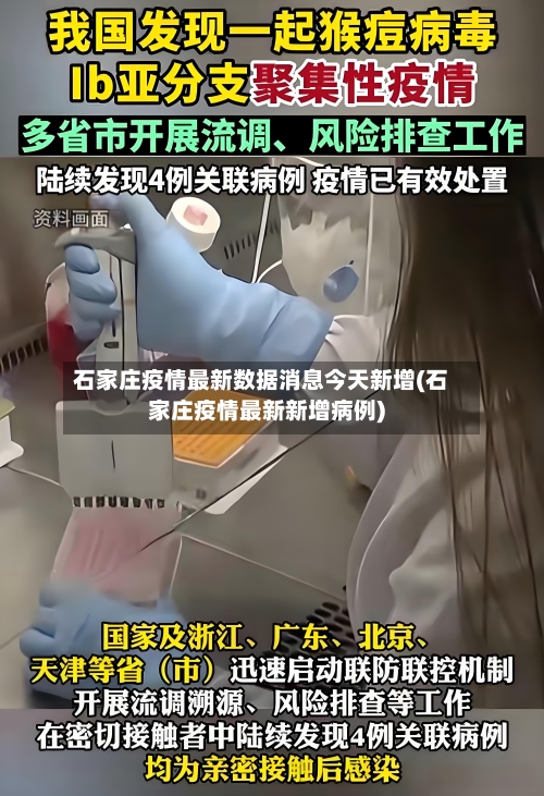 石家庄疫情最新数据消息今天新增(石家庄疫情最新新增病例)