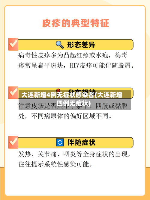 大连新增4例无症状感染者(大连新增四例无症状)