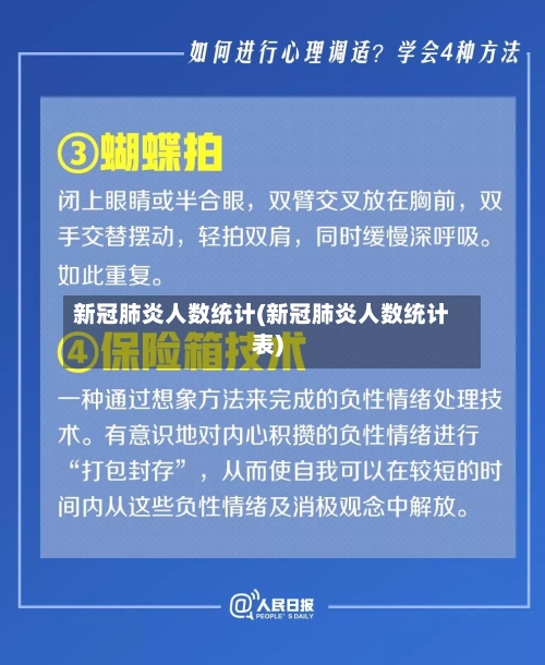 新冠肺炎人数统计(新冠肺炎人数统计表)-第2张图片