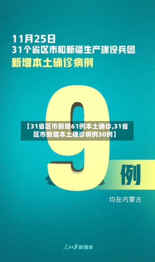 【31省区市新增61例本土确诊,31省区市新增本土确诊病例30例】