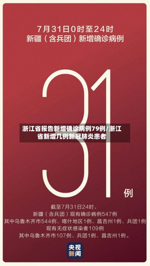 浙江省报告新增确诊病例79例/浙江省新增几例新冠肺炎患者-第2张图片