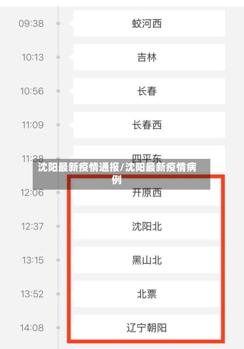 沈阳最新疫情通报/沈阳最新疫情病例-第2张图片