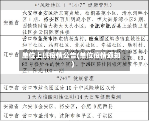 单位上班疫情公告(单位疫情通知)