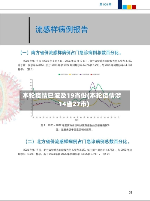 本轮疫情已波及19省份(本轮疫情涉14省27市)
