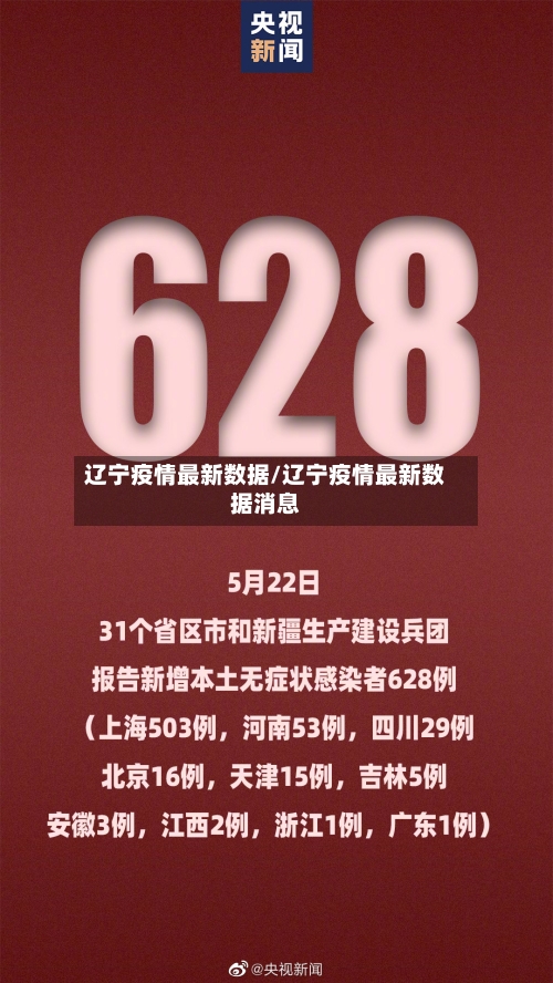 辽宁疫情最新数据/辽宁疫情最新数据消息-第2张图片