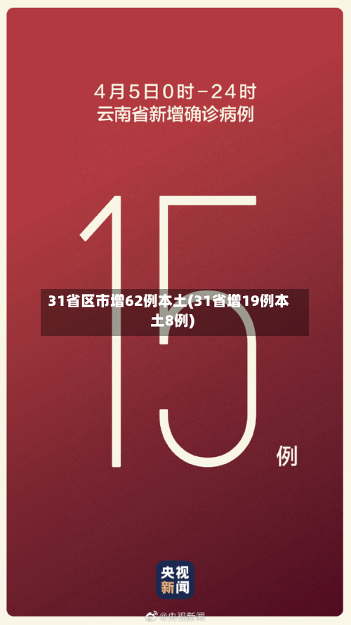 31省区市增62例本土(31省增19例本土8例)-第3张图片