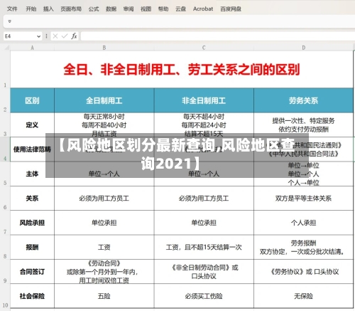 【风险地区划分最新查询,风险地区查询2021】-第2张图片